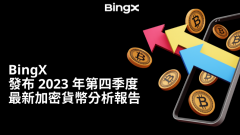 TokenPocket官方下载|BingX 发布 2023 年第四季度最新加密货币分析报告